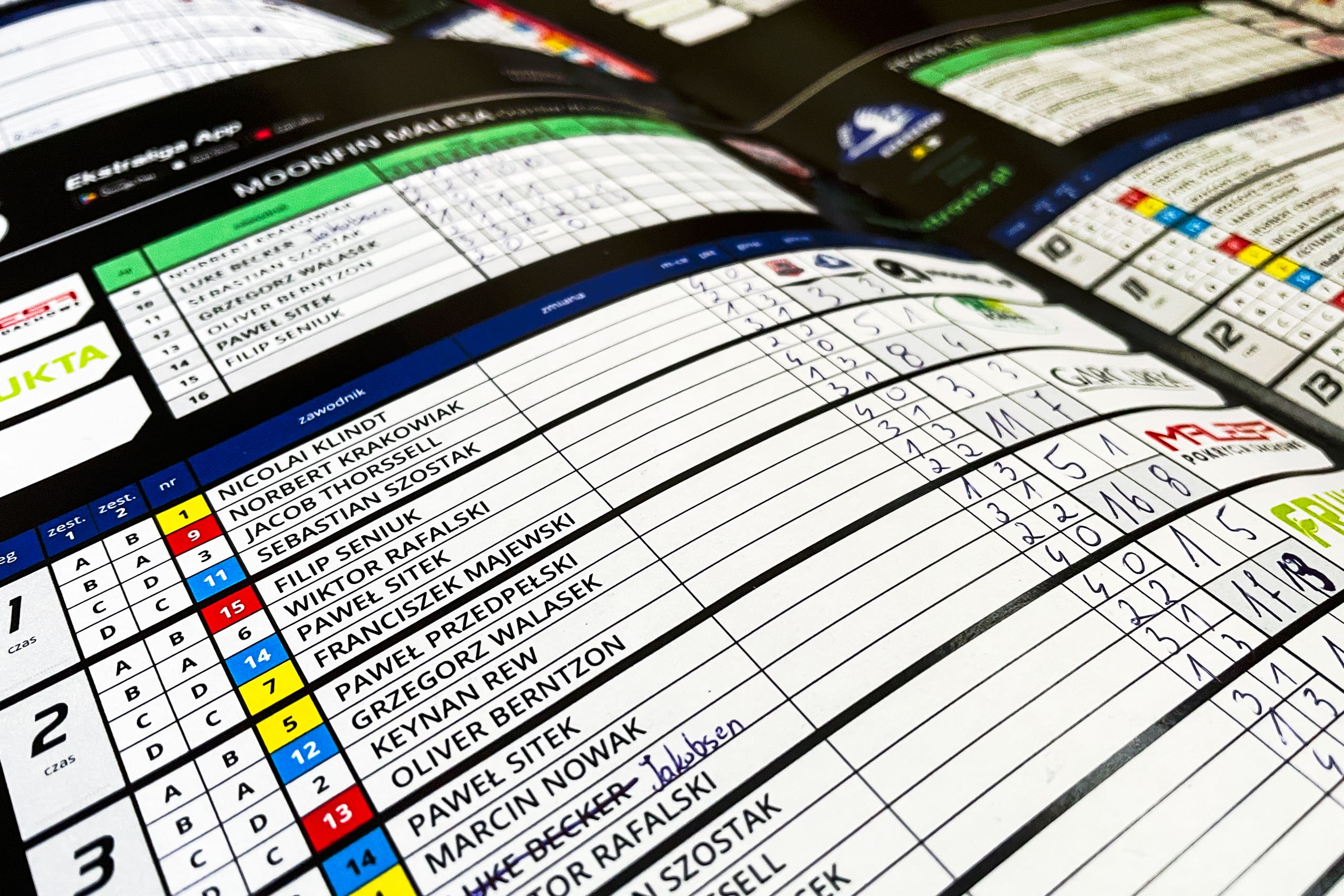 Speedway Scoring Explained: How Do Points Work in Motorcycle Speedway?